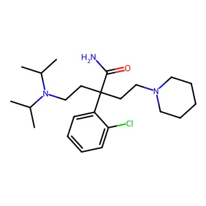 Disobutamide structure