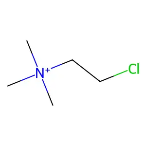 Chlormequat structure