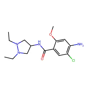 Dazopride structure