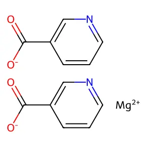 Magnesium nicotinate structure