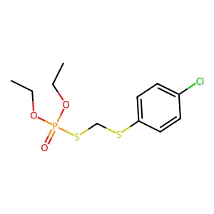Danifos structure