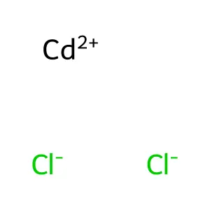 CADMIUM CHLORIDE, DIHYDRATE structure