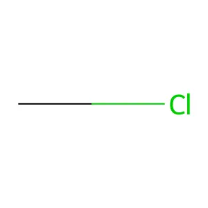 Chloromethane structure