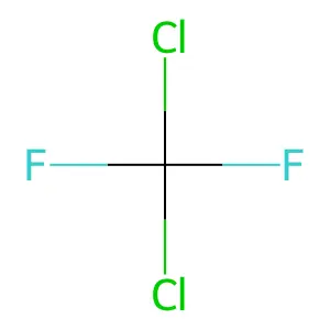 Dichlorodifluoromethane [R12]  [UN1028]  [Nonflammable gas] structure