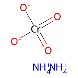 AMMONIUM CHROMATE structure
