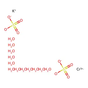 Chromium potassium sulfate dodecahydrate structure