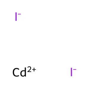 CADMIUM IODIDE structure