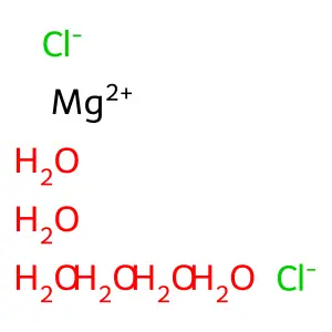 Magnesium chloride hexahydrate structure