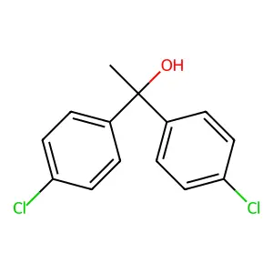 Chlorfenethol structure
