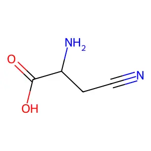 Compound C4H6N2O2 structure