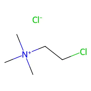 Chlormequat chloride structure