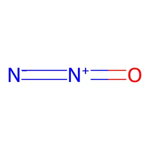 Nitrous Oxide structure