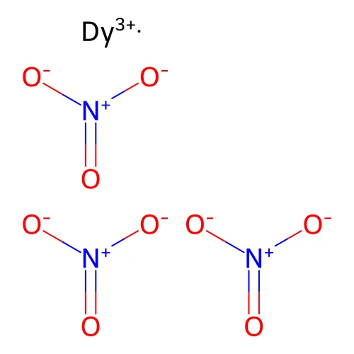 Dysprosium nitrate structure