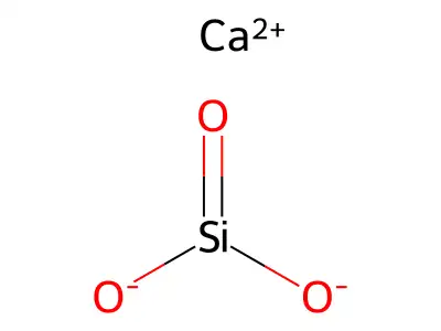 Wollastonite (Ca(SiO3)) structure