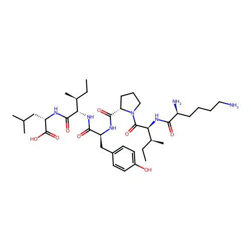 Neuromedin N structure