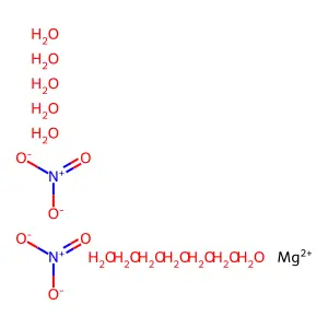 Magnesium Nitrate Hexahydrate structure