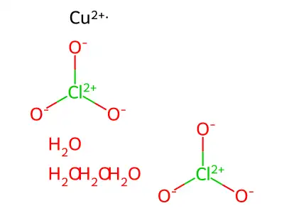 Tetraaquacopper (II) chlorate structure