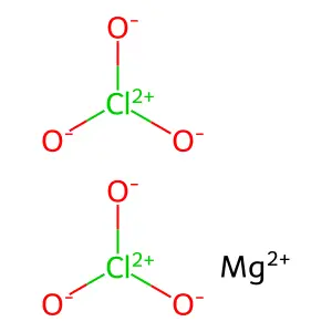 Magnesium chlorate structure