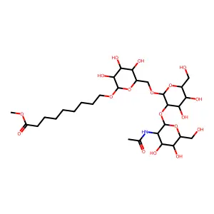 Madgmm structure