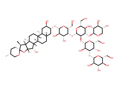 Digitonin structure