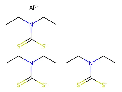 Aluminum, tris(diethyldithiocarbamato)- structure