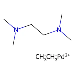 carbanide structure