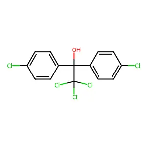 Dicofol structure