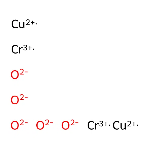 Cupric chromite (Cu2Cr2O5) structure