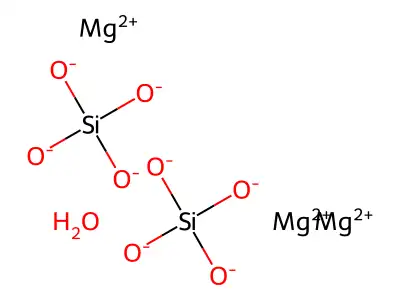 Lizardite structure