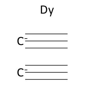 Dysprosium tetracarbide structure
