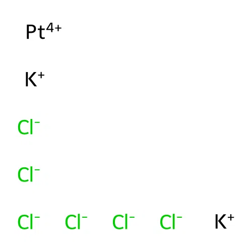 Potassium hexachloro platinate structure