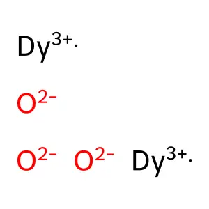 Dysprosiumoxide structure