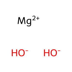 Nemalite structure