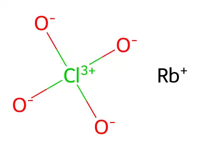Rubidium(1+) perchlorate structure