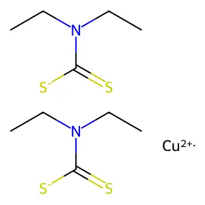 Bis(diethyldithiocarbamato)copper structure
