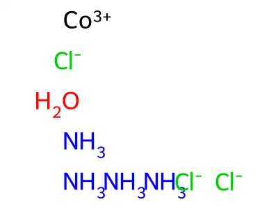 tetraammine(chloroaquo)cobalt(III) structure