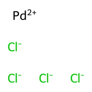 Tetrachloropalladate ion structure