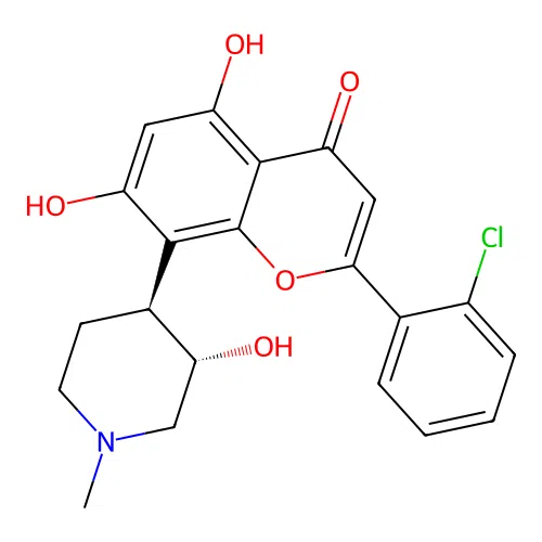 Flavopiridol structure
