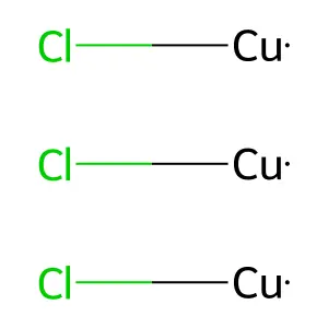 Chlorocopper structure