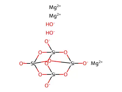 Supreme structure