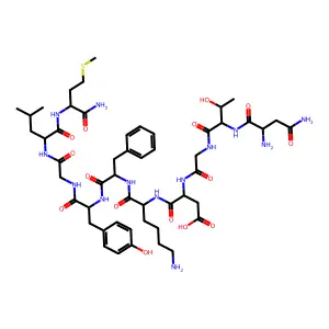 Sialokinin I structure