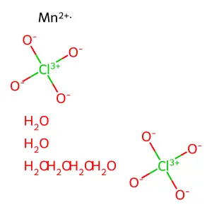 Manganese(II) perchlorate hexahydrate structure