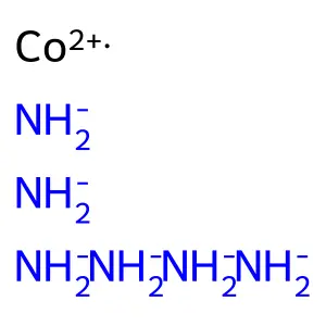 Co-Hexammine cation structure