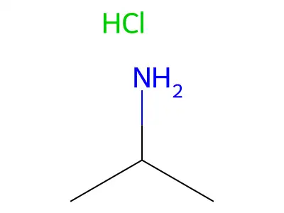 Isopropylammonium chloride structure