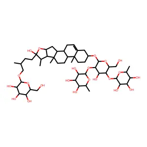 Protodioscin structure
