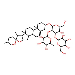 Gracillin structure