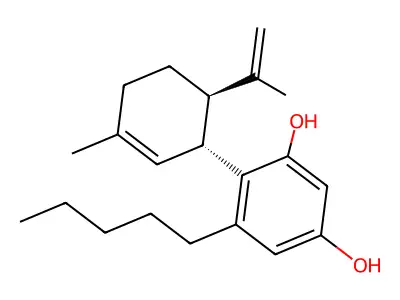 Abnormal Cannabidiol structure