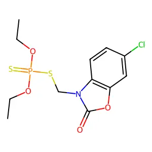 Phosalone structure