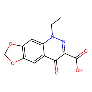 Cinoxacin structure