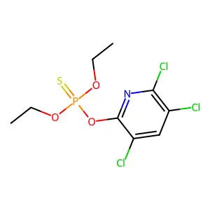 Chlorpyrifos structure